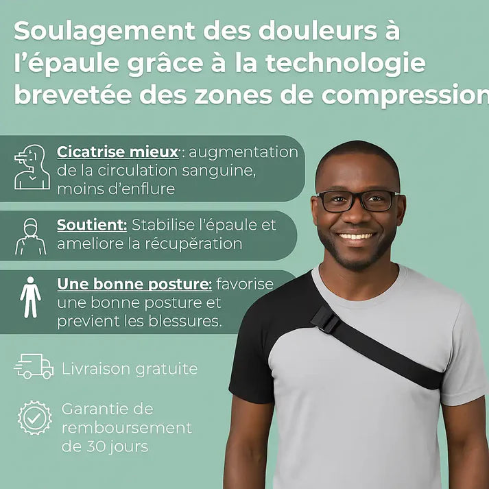 Support d'Épaule Ajustable - Dites Adieu aux Douleurs d’Épaule