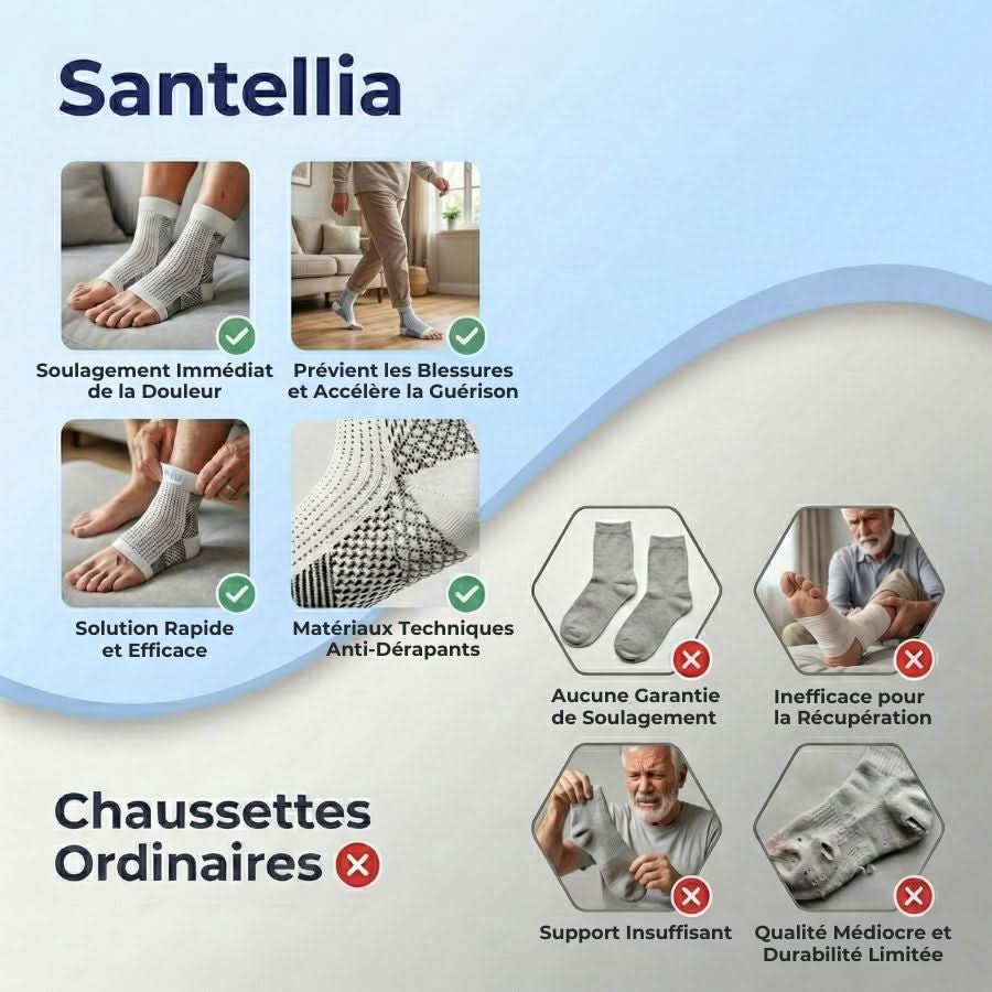NeuroMarche+ - Chaussettes de Compression Neuro-Apaisantes