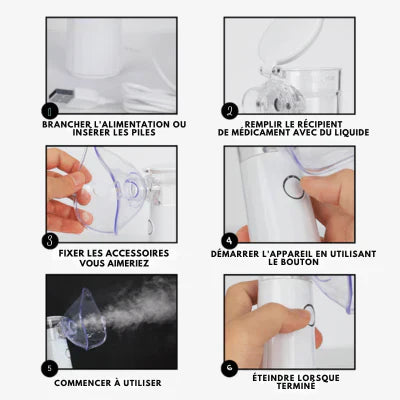 Nébuliseur Portatif