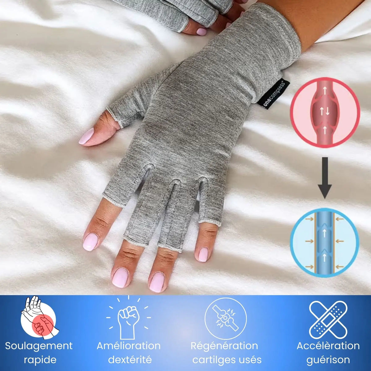 Gants OrthoCompress™