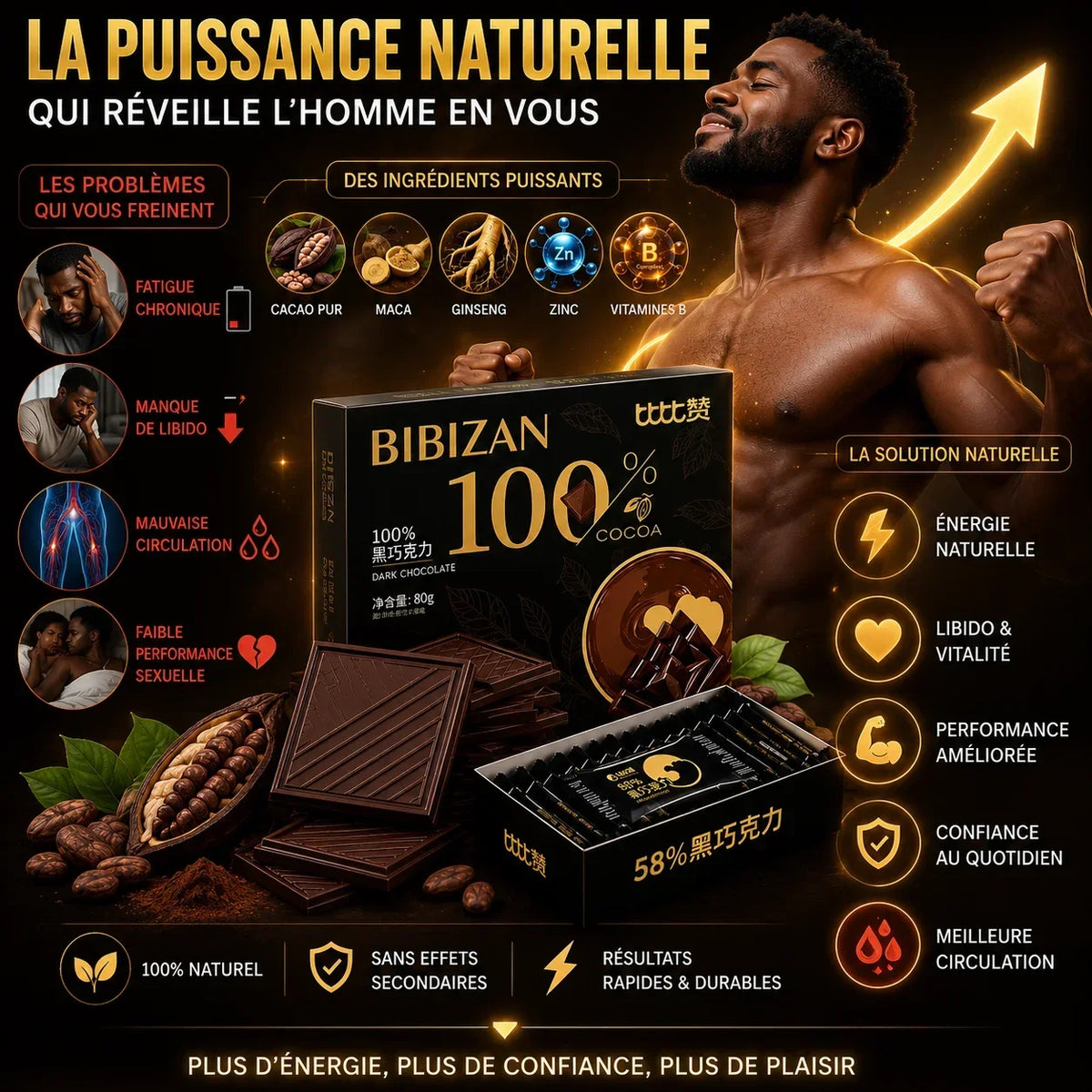 Chocolat Fondant Pour Plaisir Et Énergie