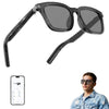 😎 Des lunettes stylées… qui traduisent pour vous !😎 (sn)