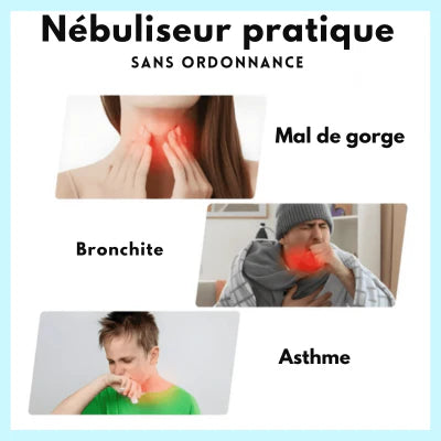Nébuliseur Portatif