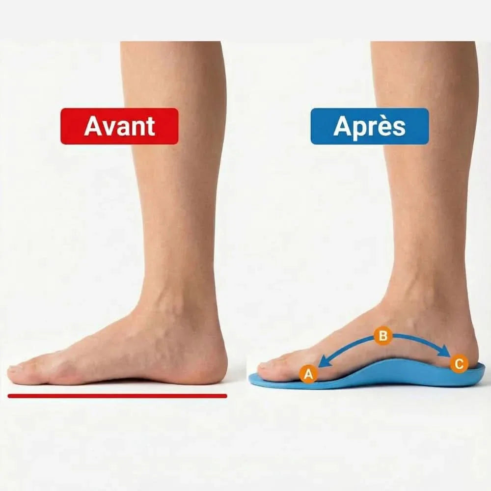 Vital+ - Votre alliée pour des journées actives et sans douleur