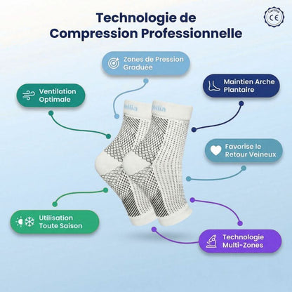 NeuroMarche+ - Chaussettes de Compression Neuro-Apaisantes