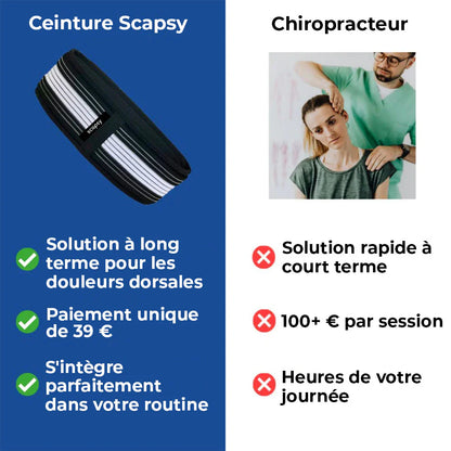 Ceinture de maintien bas du dos et hanches CI